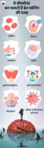 brain fog meaning in hindi