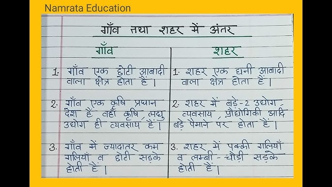 'but' के विभिन्न उपयोग और उनके हिंदी समकक्ष