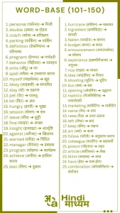 by meaning in hindi 1
