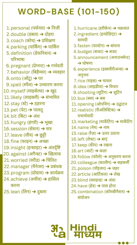 by meaning in hindi 1