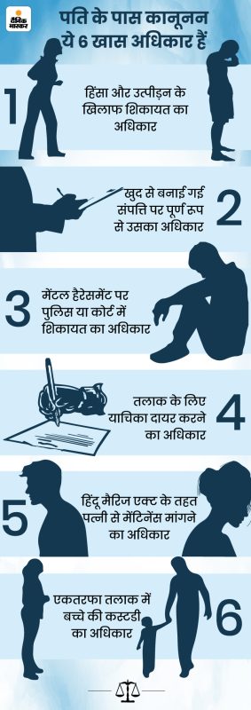 cam model meaning in hindi 4