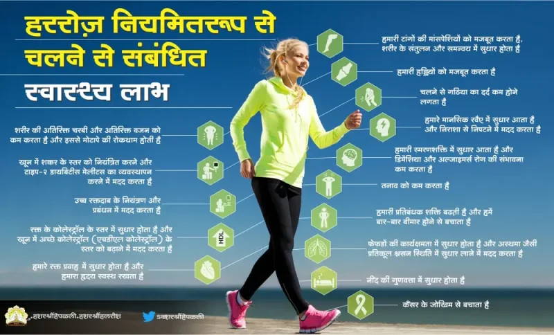 उपास्थि के स्वास्थ्य को बनाए रखने के लिए आहार और व्यायाम