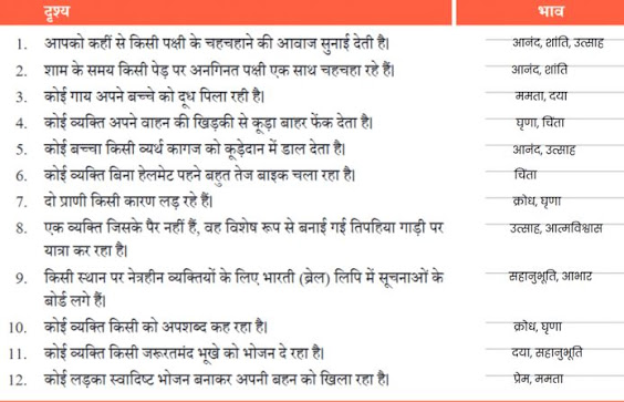 cast meaning in hindi 1