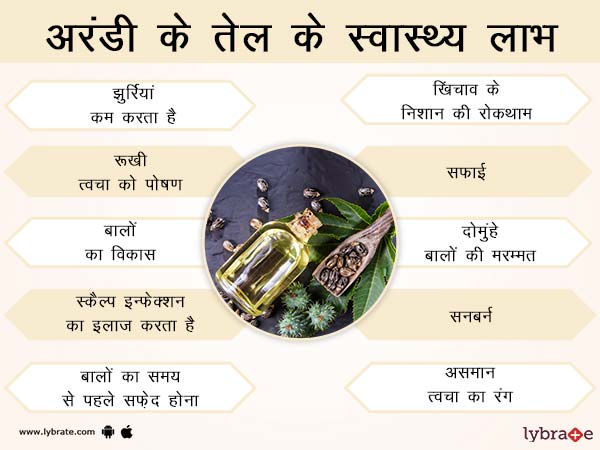 अरंडी के तेल के विभिन्न उपयोग (Arandi ke tel ke vibhinn upyog)