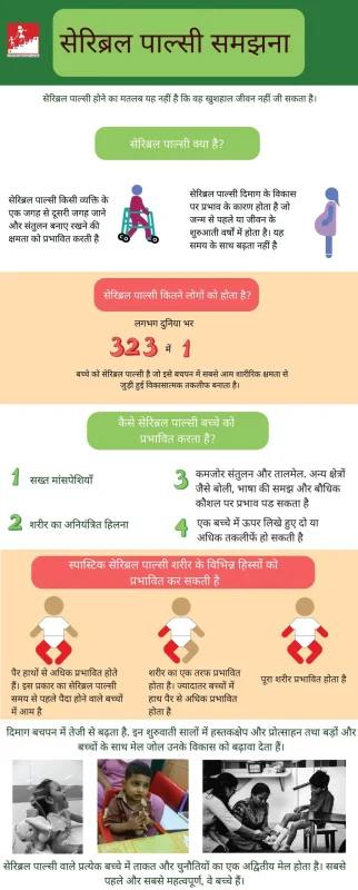 cerebral palsy meaning in hindi - Hình 4