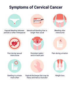 cervical meaning in hindi 3