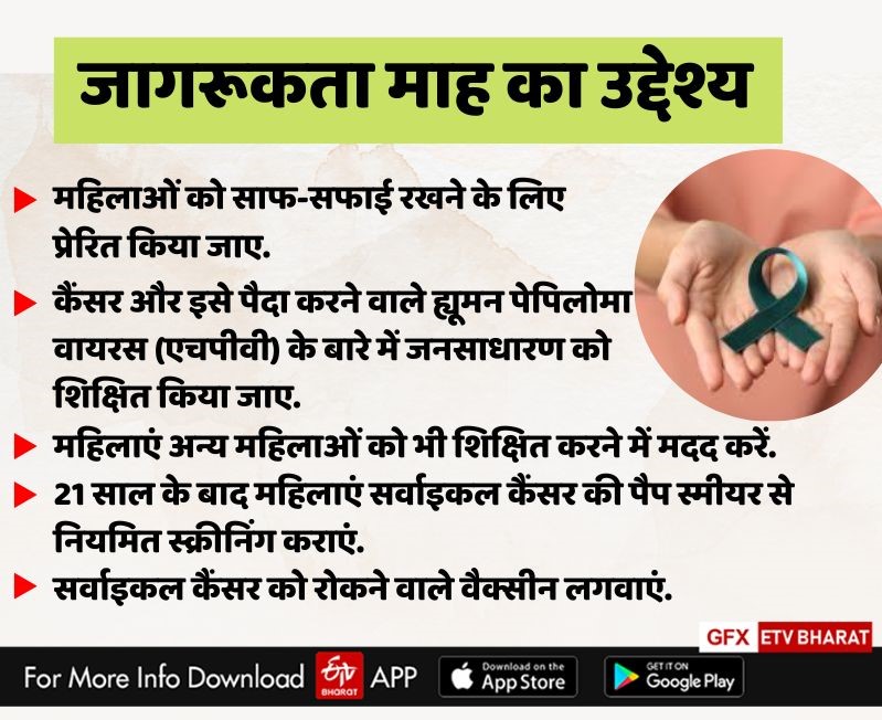गर्भाशय ग्रीवा स्वास्थ्य बनाए रखने के उपाय: हिंदी में सुझाव