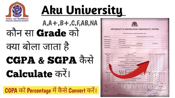 cgpa meaning in hindi - Hình 5