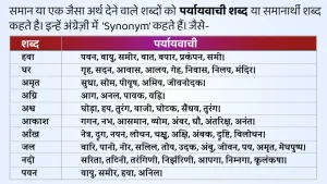 chaos meaning in hindi 1