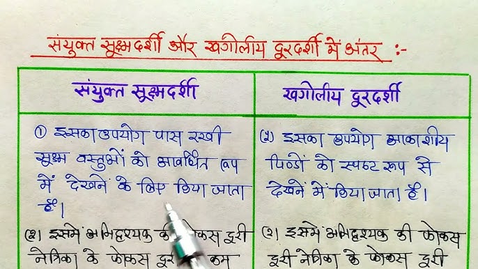 गाल और कपोल: सूक्ष्म अंतर और उनके प्रयोग