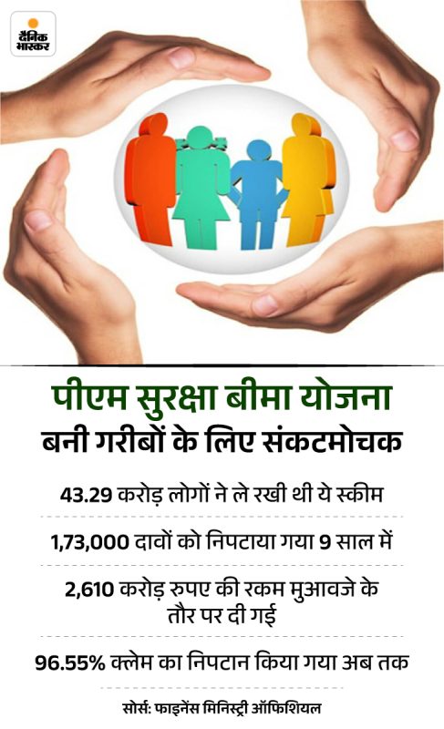 'दावा' और 'निपटाया गया' शब्दों का अलगअलग अर्थ समझना