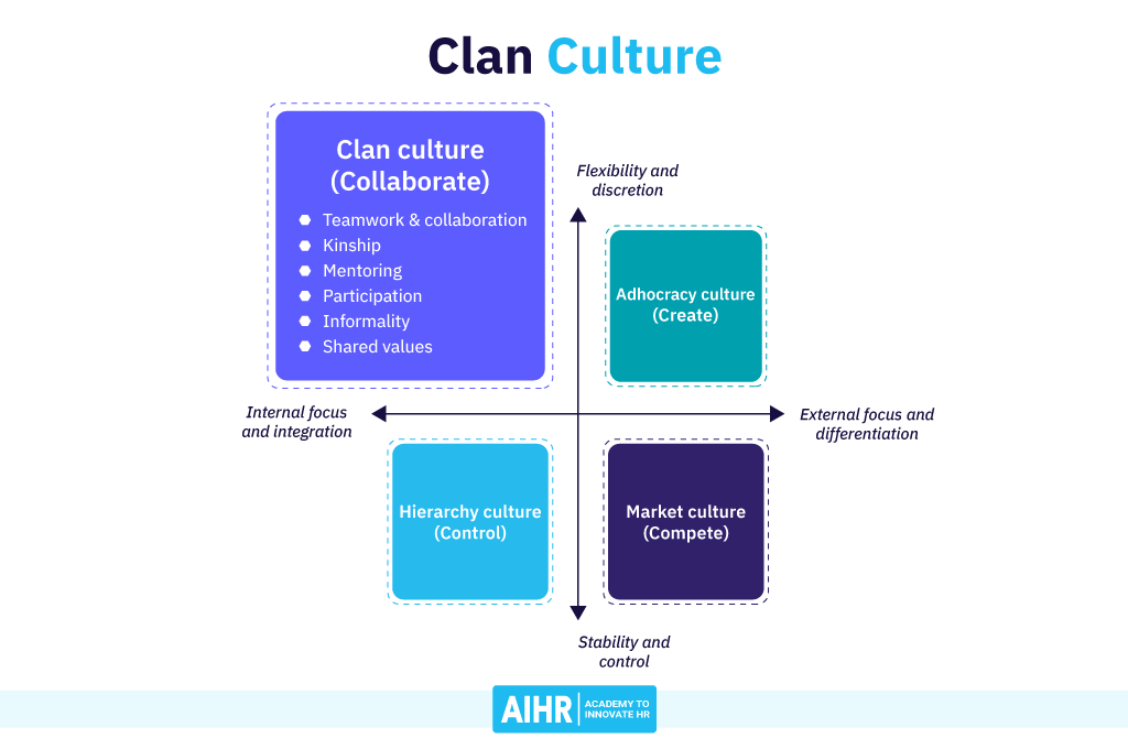 कुलनाम (Surname) और कुल: संबंध और अंतर (Surname and Clan: Relationship and Differences)