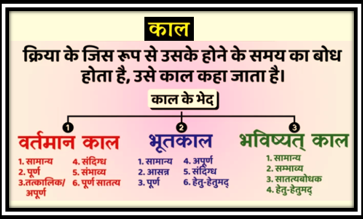 हिंदी में क्लिशे के सामान्य उदाहरण  पहचानें और समझें