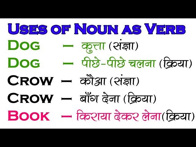 संज्ञा (Noun) के रूप में 'Coast' के विविध अर्थ और उपयोग