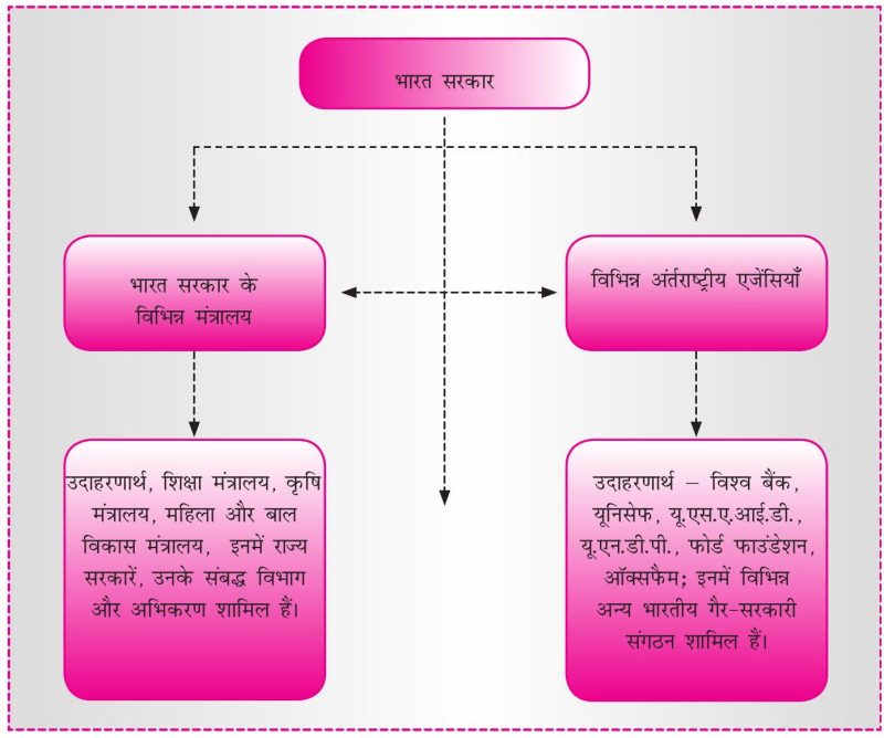 हिंदी में संचार का अर्थ: एक व्यापक परिभाषा
