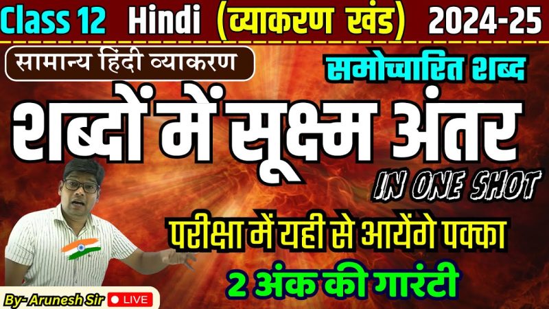 'completely' के हिंदी अनुवादों के बीच सूक्ष्म अंतर और सही प्रयोग