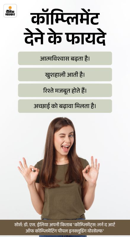 सही कॉम्प्लिमेंट कैसे चुनें  शब्दों की शक्ति को पहचानें