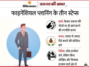 compulsion meaning in hindi 3