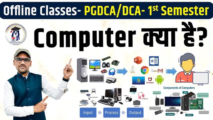 कंप्यूटर की मुख्य विशेषताएं और घटक
