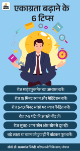 concentration meaning in hindi 2