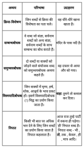 concerned meaning in hindi 2