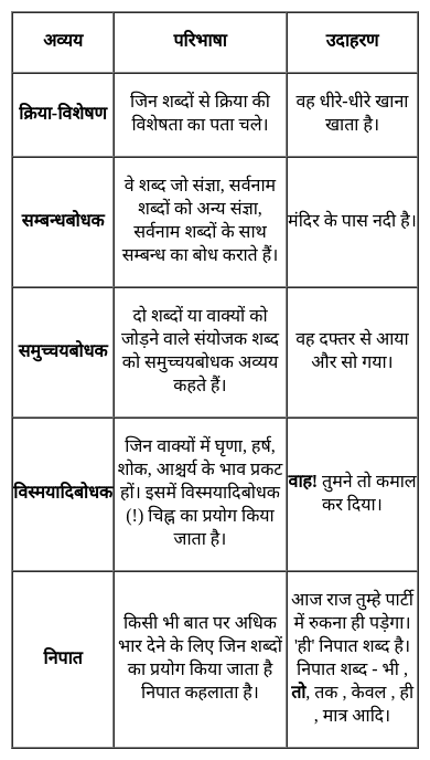 concerned meaning in hindi 2