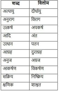 condemn meaning in hindi 1