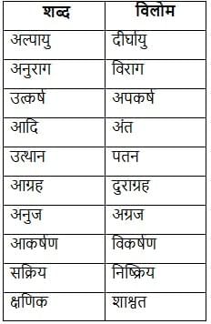 condemn meaning in hindi 1