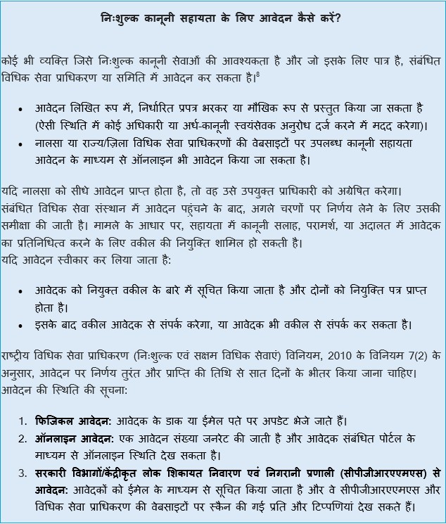 सहमति के विभिन्न रूप: लिखित, मौखिक, निहितार्थ, सूचित सहमति