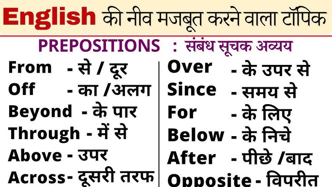 'consists' के साथ व्याकरणिक संरचना और पूर्वनिबंध (Prepositions)