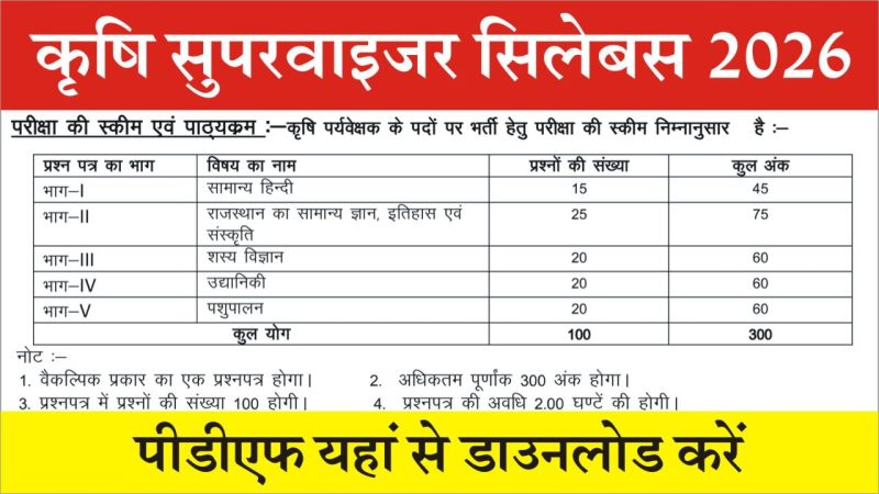 डेटा समेकन और सूचना प्रौद्योगिकी (IT) में इसका महत्व