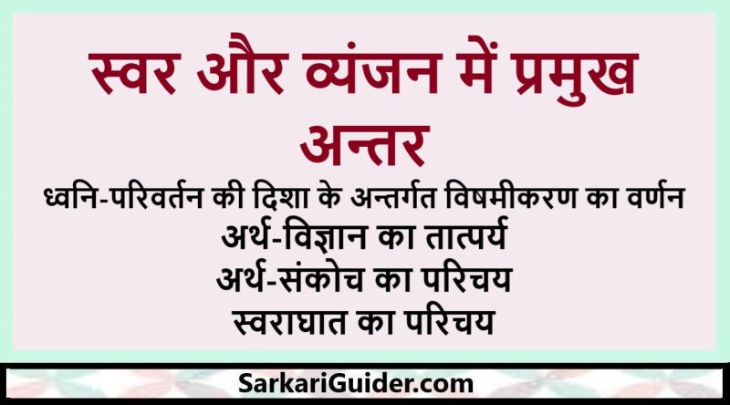 स्वर और व्यंजन में मुख्य अंतर