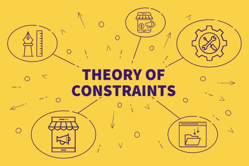 Constraints का महत्व: दैनिक जीवन और तकनीकी क्षेत्रों में