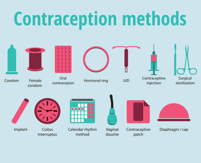 contraceptive meaning in hindi - Hình 5