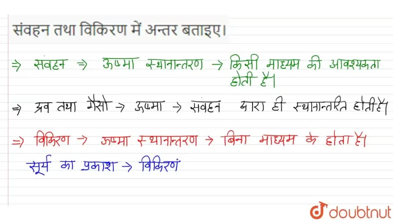 Convection Meaning In Hindi: संवहन, आइडिएशन और सम्बंधित शब्द 10 संवहन और ऊष्मा अंतरण के अन्य तरीकों के बीच अंतर (Sanhvan aur ushmaa antaran ke anya tarikon ke beech antar)