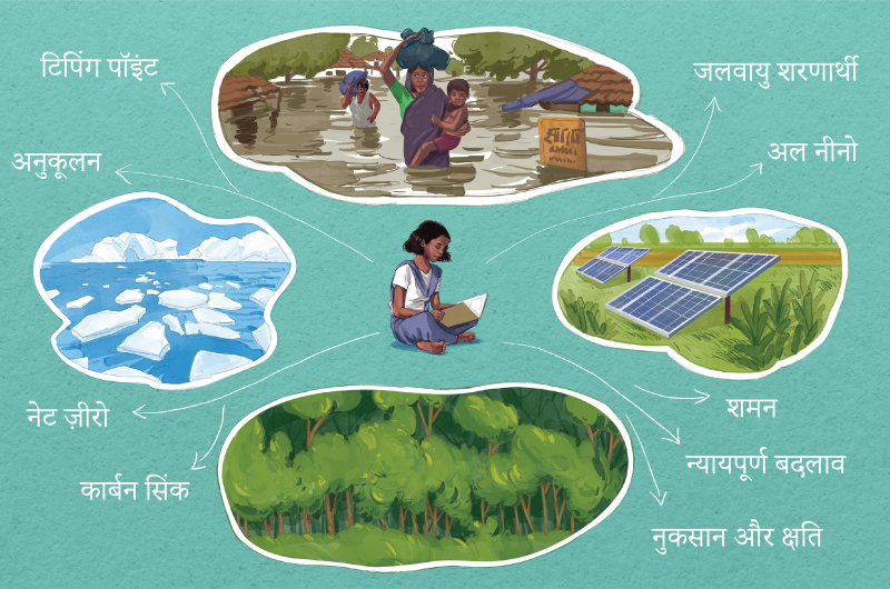 convention meaning in hindi 3