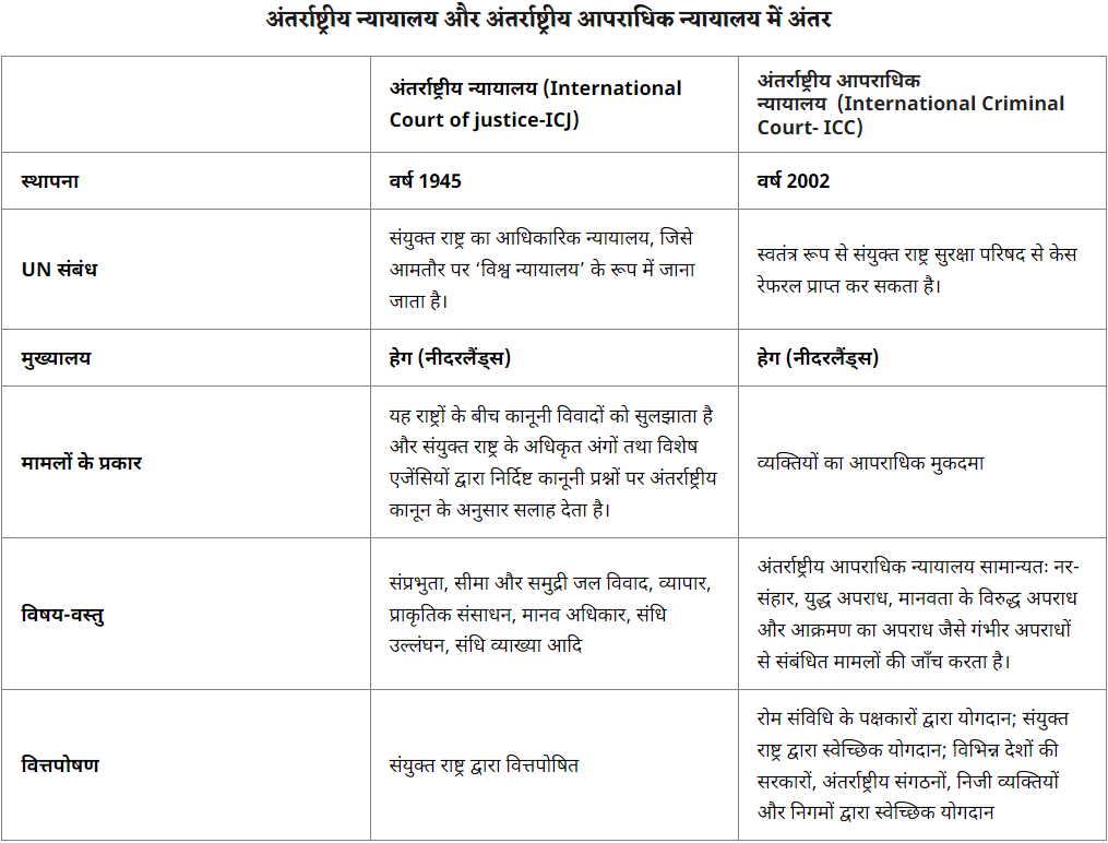 convention meaning in hindi 4