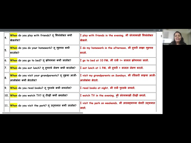 conventional meaning in hindi 6