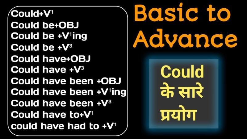 could meaning in hindi 4