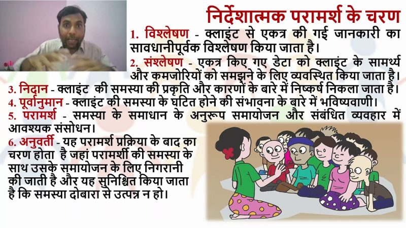 काउंसलिंग के विभिन्न प्रकार: आपके लिए कौन सा सही है? (Counselling ke vibhinn prakar: aapke liye kaun sa sahi hai?)  व्यक्तिगत, पारिवारिक, करियर, और अन्य विशिष्ट प्रकार की काउंसलिंग का पता लगाएं, ताकि उपयोगकर्ता अपनी विशेष आवश्यकताओं के लिए सबसे उपयुक्त विकल्प चुन सके।