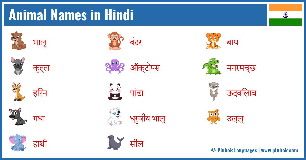 विभिन्न प्रकार के Creatures और उनके हिंदी नाम