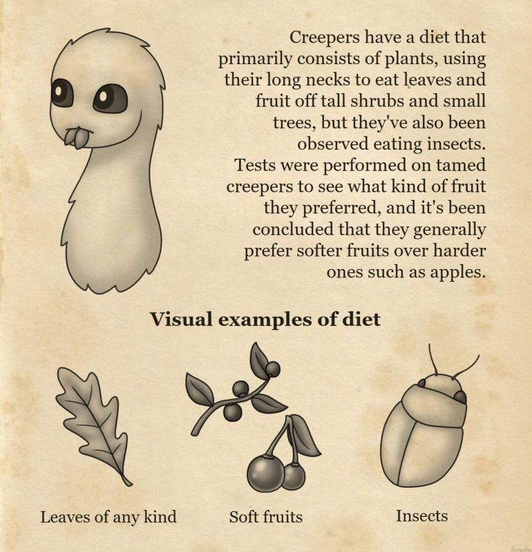 creepers meaning in hindi 1