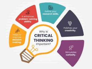 critical thinking meaning in hindi 1