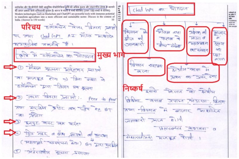 crucial meaning in hindi 2