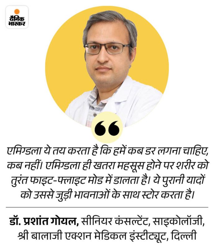 क्रश के प्रकार: आकस्मिक आकर्षण से लेकर गहरे भावनात्मक लगाव तक