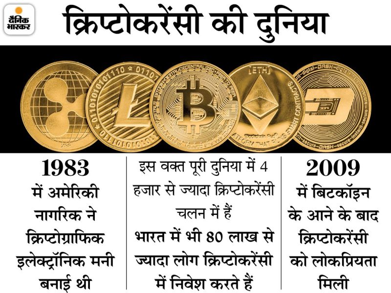 cryptocurrency meaning in hindi - Hình 3