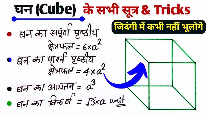 क्यूबोइड के आयतन और सतह क्षेत्र की गणना कैसे करें? सूत्र और उदाहरण