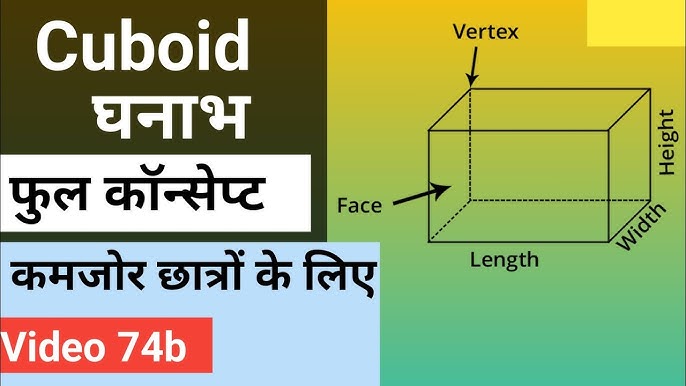विभिन्न प्रकार के क्यूबोइड: आयताकार, तिरछा, और अधिक