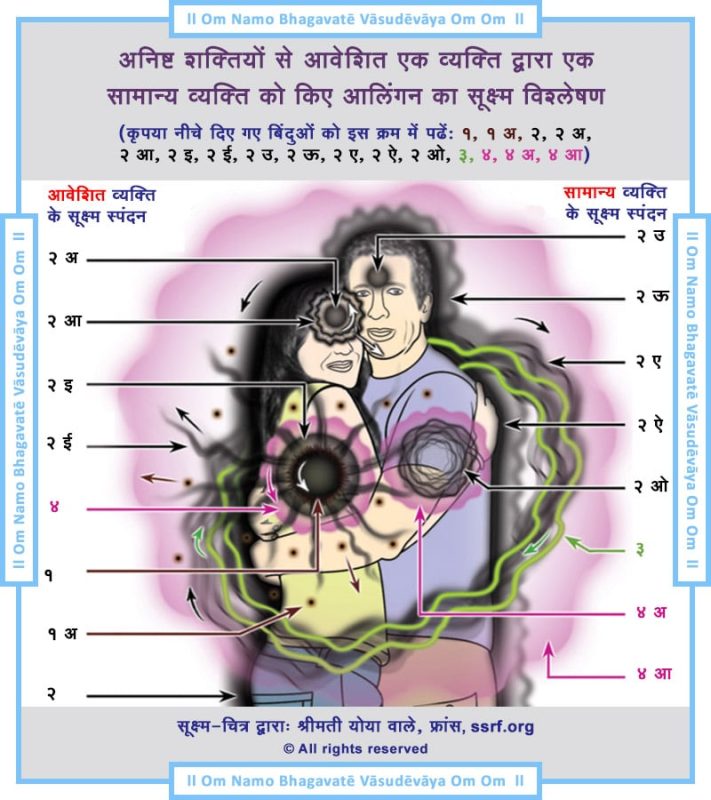 विभिन्न प्रकार के आलिंगन और उनके छिपे हुए अर्थ