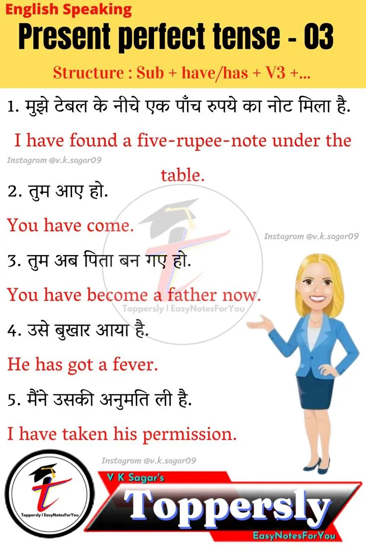Present Perfect Tense Exercises In Hindi: Rules, Structures, And Advanced Practice